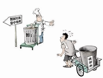 利用厨餐垃圾发电具体应该怎么做? 利用厨餐垃圾发电具体应该怎么做?