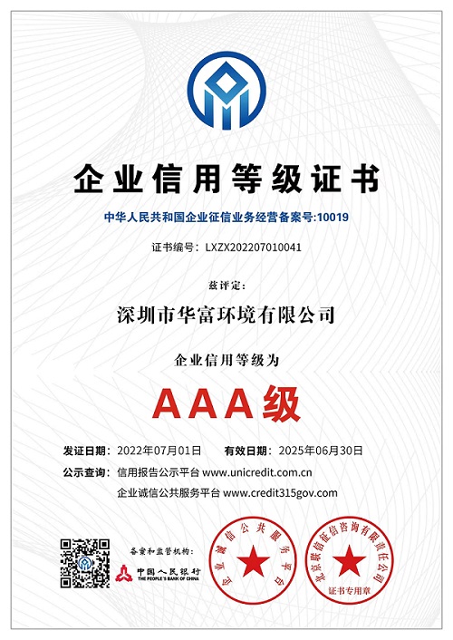 AAA信用等级证书